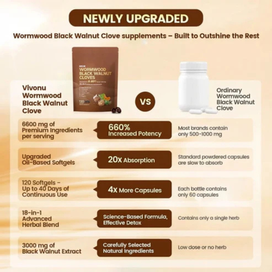 18-in-1 Wormwood Parasite Cleanse Supplement